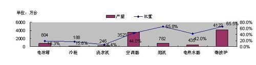 늘I͹@ȺЧ خaI